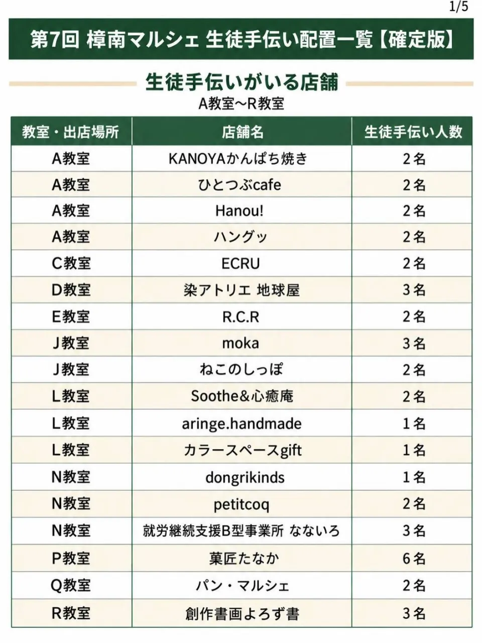 おはようございます🙂